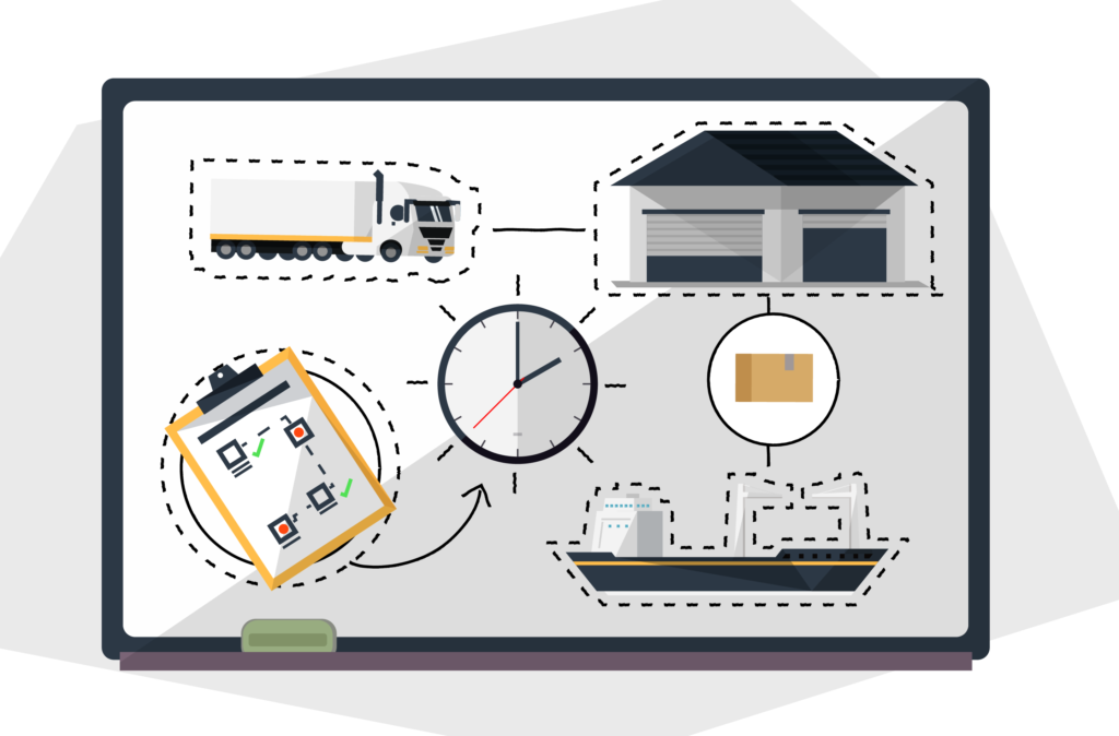 PPC optimization dashboard